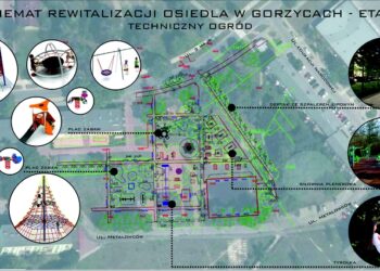 Gorzyce: Czas na rewitalizację centrum