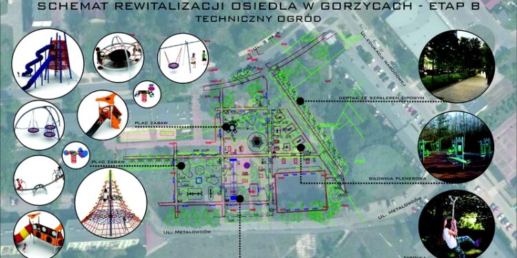 Gorzyce: Czas na rewitalizację centrum