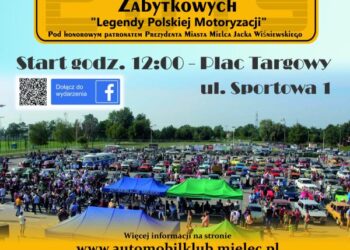 Mielec: IX Zlot Pojazdów Zabytkowych „Legendy Polskiej Motoryzacji”