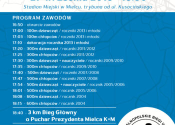 Mielec: Ogólnopolskie Biegi Uliczne.