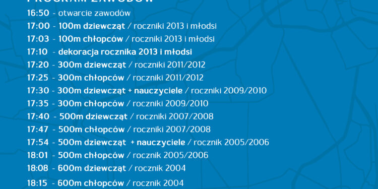 Mielec: Ogólnopolskie Biegi Uliczne.