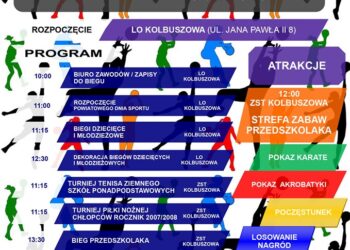 Kolbuszowa: Powiatowy Dzień Sportu.