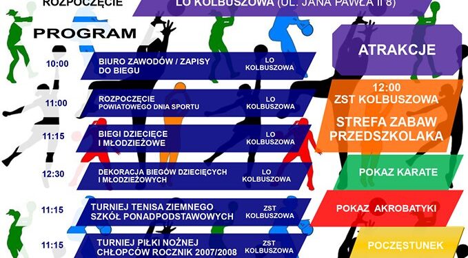 Kolbuszowa: Powiatowy Dzień Sportu.