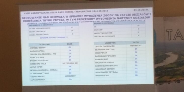 Tarnobrzeg. Radni zgodzili się na czasowe zbycie części udziałów Tarnobrzeskich Wodociągów.
