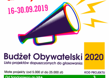 Sandomierz: Budżet obywatelski – koniec głosowania.