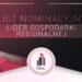Mielec: Gospodarcza nominacja