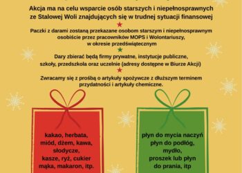 Region: Nowe kierunki lotów