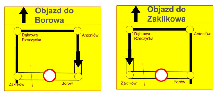Zaklików: Od poniedziałku będzie zamknięty przejazd kolejowy
