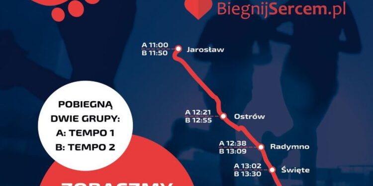 Region: Bieg z przesłaniem