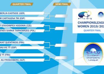 Tarnobrzeg: Trudne losowanie.