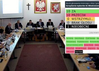 Dębica: Zaważył jeden głos