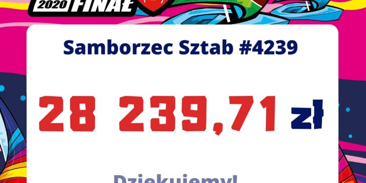 Samborzec: Ponad 28 tysięcy uzbierano na rzecz WOŚP.