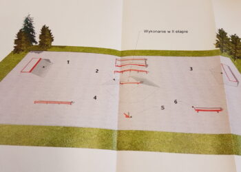 Tarnobrzeg. Skatepark zostanie rozbudowany.