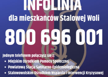 Stalowa Wola: Bezpłatna infolinia połączy mieszkańców z Sanepidem, MOPS, SOWIK i Centrum Zarządzania Kryzysowego