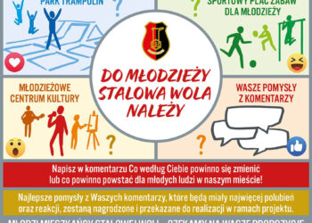 Stalowa Wola: Prezydent Stalowej Woli czeka na pomysły młodych ludzi.