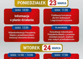 Stalowa Wola: Powstaje pakiet pomocowy dla firm