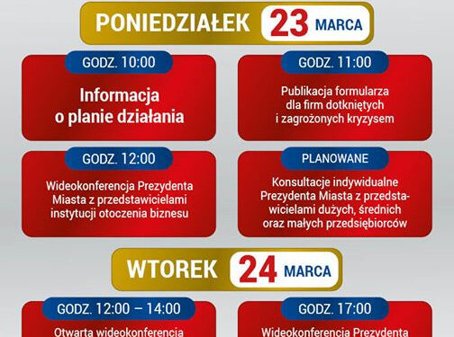 Stalowa Wola: Powstaje pakiet pomocowy dla firm