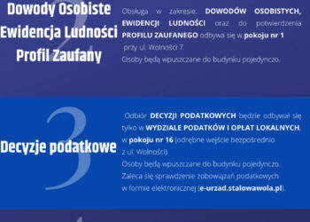 Stalowa Wola: Komunikat prezydenta o funkcjonowaniu Urzędu Miasta