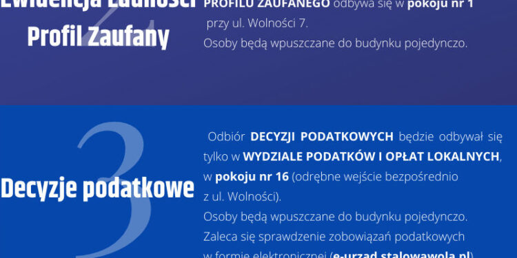Stalowa Wola: Komunikat prezydenta o funkcjonowaniu Urzędu Miasta