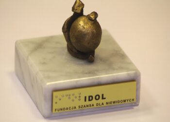 Region. II miejsce w ogólnopolskim Konkursie Idol 2020 dla Radia Leliwa.