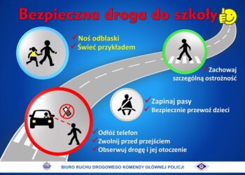 Sandomierz: „Bezpieczna droga do szkoły”.