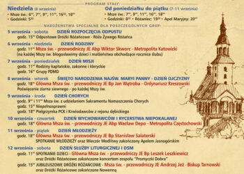 Dębica: Odpust w Zawadzie