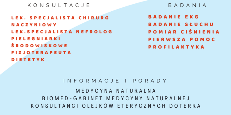 Koprzywnica: Bezpłatne badania i konsultacje w ramach „białej niedzieli”.