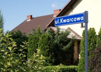 Przecław: Ulice z nazwami