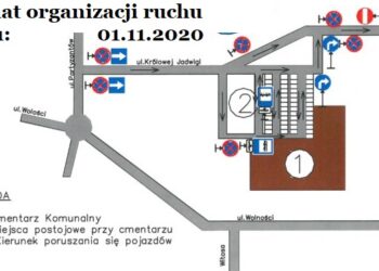 Mielec:  Zmiany w organizacji ruchu