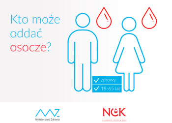 Tarnobrzeg, region. Potrzebne osocze ozdrowieńców.