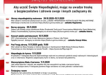 Mielec:  Inne niż zazwyczaj świętowanie…