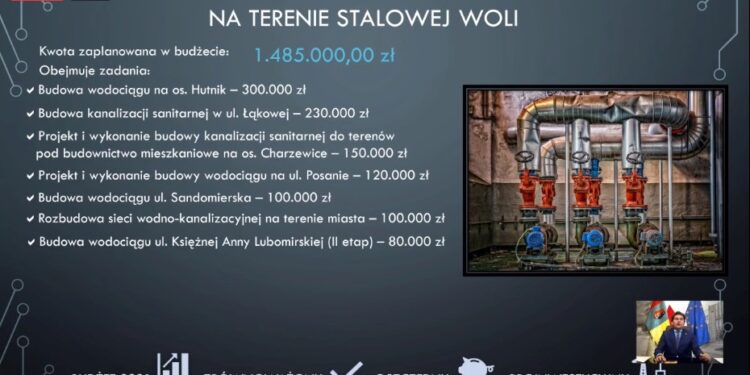 Stalowa Wola: Miasto uzbroi tereny pod budownictwo mieszkaniowe