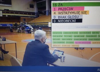 Tarnobrzeg. Radni uchwalili budżet miasta 2021.