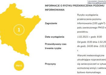 Region: Zły stan powietrza, WCZK wydało ostrzeżenie