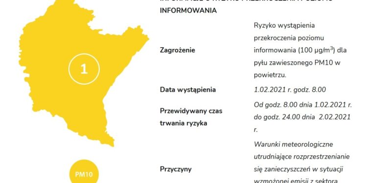 Region: Zły stan powietrza, WCZK wydało ostrzeżenie