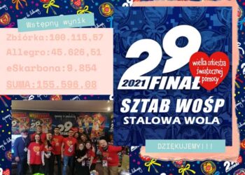 Stalowa Wola: Kolejny finał WOŚP za nami i trwa liczenie