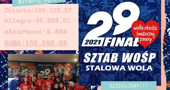 Stalowa Wola: Kolejny finał WOŚP za nami i trwa liczenie