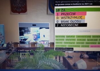 Tarnobrzeg. Rozdysponowano ponad 12 milionów złotych.