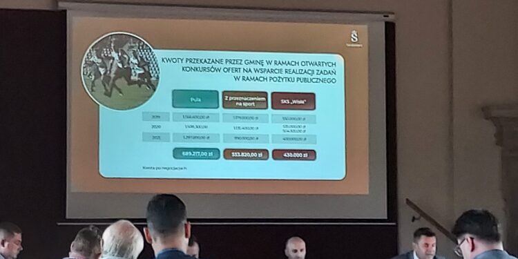 Sandomierz: Rozmowy o przyszłości klubu piłkarskiego z 95-letnią tradycją SKS Wisła Sandomierz.