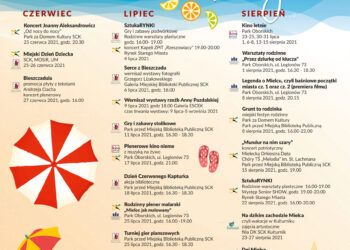 Mielec:   Wakacyjne zajęcia dla dzieci.