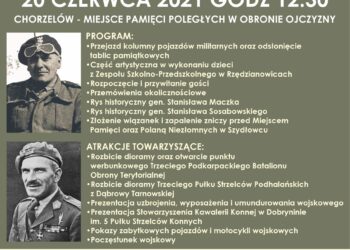 Mielec: Ronda będą miały swoich patronów!