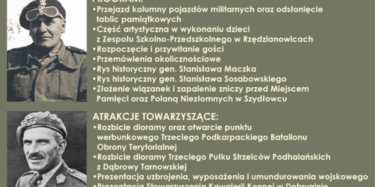 Mielec: Ronda będą miały swoich patronów!