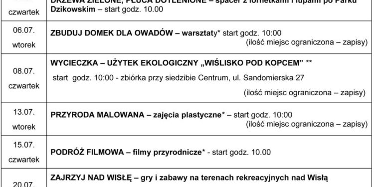 Tarnobrzeg. Natura dzieciom na wakacje.