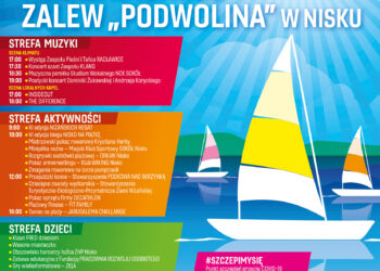 Nisko: Powstanie nowa strategia rozwoju gminy