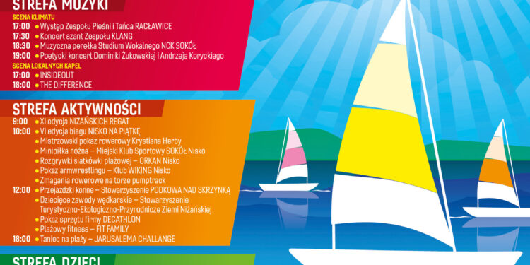 Nisko: Powstanie nowa strategia rozwoju gminy