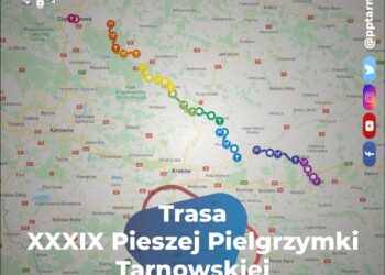 Mielec/Tarnów: Sztafetowe pielgrzymowanie.