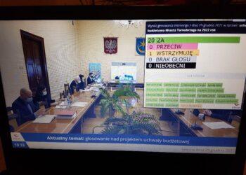 Tarnobrzeg. Radni uchwalili budżet 2022.