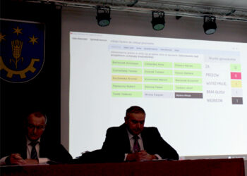 Gorzyce. Gmina z budżetem na 2022 rok