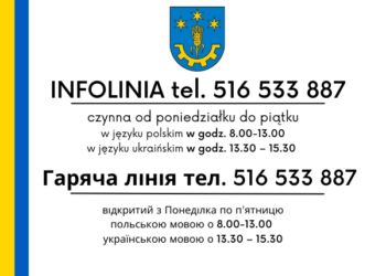 Gorzyce. Infolinia dla uchodźców