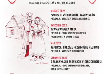 Nisko Rusza Mała Akademia Tradycji